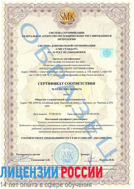 Образец сертификата соответствия Кольчугино Сертификат ISO 22000